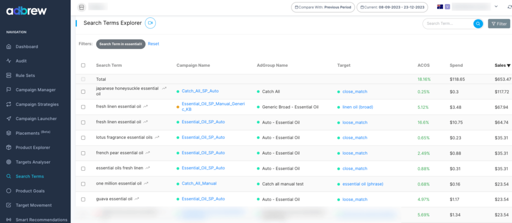 keyword research for amazon ppc