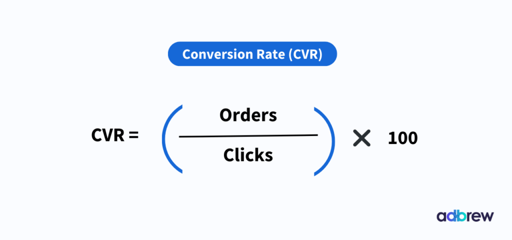 CVR