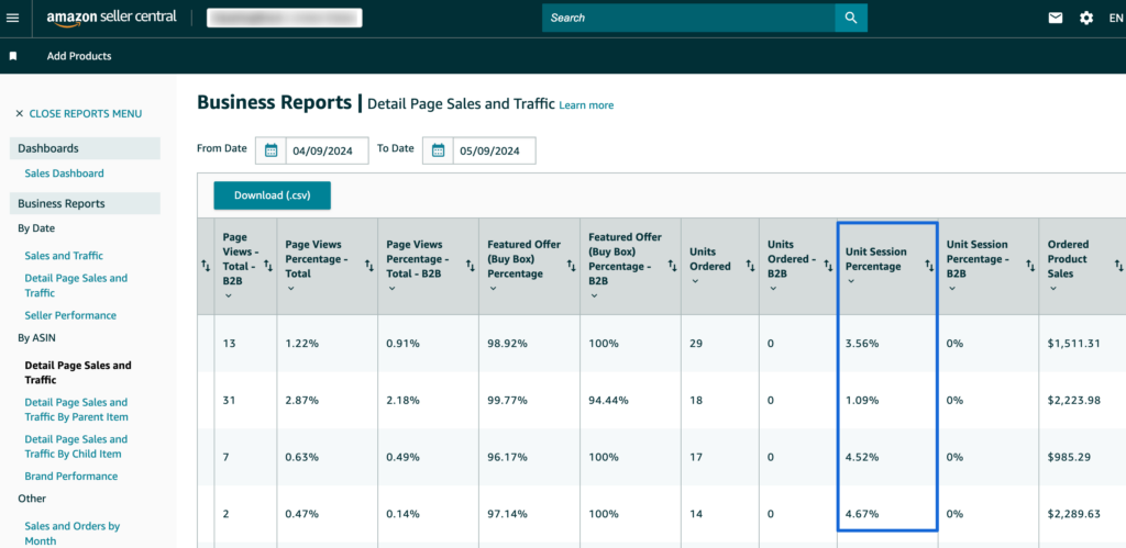 Business Reports (6)